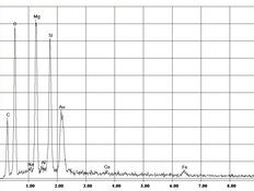 EDX-spectrum of chrysotile asbestos in cushioned vinyl | © CRB Analyse Service GmbH
