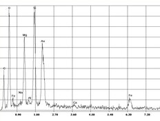Spectre EDX de l'amphibole anthophyllite dans le sable cinétique | © CRB Analyse Service GmbH